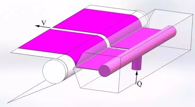 Lithium battery slot extrusion coating die edge